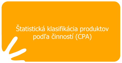 Štatistická klasifikácia produktov podľa činností (CPA)